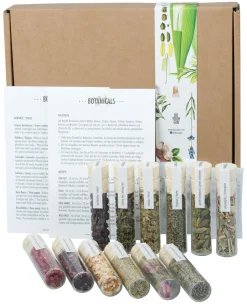 Do Your Gin Botanicals Set