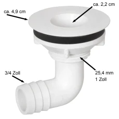 Einlasstropfblech mit Gläserdusche / Shakerdusche