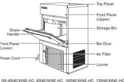 Hoshizaki IM-100NE-HC-32 (XL-Würfel)