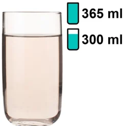 Longdrinkglas Iconic, Pasabahce - 365ml