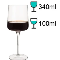 Rotweinglas Iconic, Pasabahce - 340ml