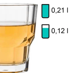 Tumbler Serenity, Pasabahce - 210ml