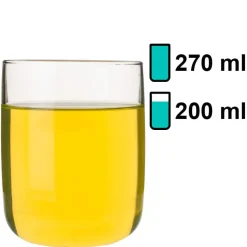 Wasserglas Iconic, Pasabahce - 270ml